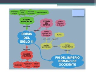 Tema 9. Roma Un imperio de ciudades.pptx