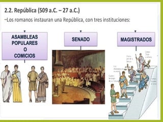 Tema 9. Roma Un imperio de ciudades.pptx