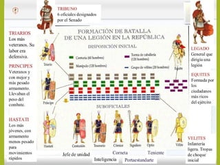 Tema 9. Roma Un imperio de ciudades.pptx