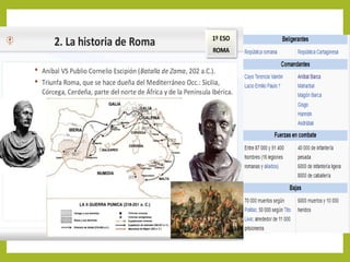 Tema 9. Roma Un imperio de ciudades.pptx