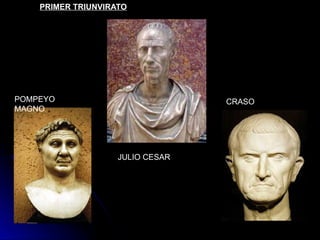 PRIMER TRIUNVIRATO
JULIO CESAR
POMPEYO
MAGNO
CRASO
 
