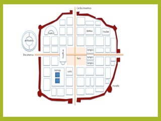 Tema 9. Roma Un imperio de ciudades.pptx