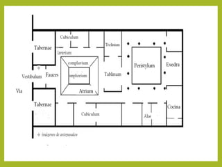 Tema 9. Roma Un imperio de ciudades.pptx