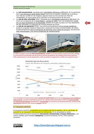 Geografía de España (2º Bachillerato).
El sector terciario en España
https://javier2pm-geo.blogspot.com.es
12
 La red convencional, equipada para velocidades inferiores a 200 km/h. En la península,
tiene una estructura radial desde Madrid hacia las principales ciudades de la periferia.
Con más de 12.000 km de longitud, algunas líneas se han cerrado por falta de
rentabilidad. En otros casos se ha reducido la frecuencia diaria de servicios.
 La red de alta velocidad (AVE). Equipada para velocidades superiores a 200 km/h. Se
inició con la apertura de la línea Madrid – Sevilla en 1992. Con una longitud de +3100
km, se sigue ampliando en la actualidad. España es el país europeo con más dotaciones
de alta velocidad y el segundo del mundo después de China.
 La red de vía estrecha (FEVE). Se localiza principalmente en la cornisa cantábrica,
donde la orografía impide el desarrollo y extensión de líneas convencionales. Se utiliza
fundamentalmente para el transporte de personas como redes de cercanía. Actualmente
está infrautilizada y con serios problemas de mantenimiento.
d. Transporte marítimo.
El transporte marítimo se beneficia de la longitud del litoral español y de su estrategia de
posición en el transporte internacional de mercancías. En la actualidad se utiliza
fundamentalmente para transportar mercancías voluminosas a largas distancias, y en
menor medida, para trasladar pasajeros (cruceros turísticos, ferris), entre puertos
cercanos.
En 1992 se inauguró la línea de Alta Velocidad Madrid – Sevilla. Con posterioridad se amplió hacia Cádiz y Málaga.
En veinte años ha transportado más de más de 55 millones de pasajeros. Dos modelos de ferrocarril opuestos:
FEVE, prácticamente en vías de desaparición, y AVE, que desde su inauguración en 1992 no ha cesado de crecer.
5870
7120
7900
9810 9851
9987
7950
6377 6100
5541
15857
15070
14277
15910
15392
0
2000
4000
6000
8000
10000
12000
14000
16000
18000
1980 1990 2000 2010 2020
En
Km
.
Evolución tipo vía férrea (km)
Fuente: INE; Ministerio de Transporte y Movilidad; Elaboración propia
Electrificadas Sin electrificar Total
En la actualidad, el ferrocarril está en pleno proceso de modernización, por lo que las líneas que no son rentables se
están cerrando, y se están mejorando las que sí lo son. Además, está aumentando el número de tramos de doble
vía; kilómetros electrificados; extendiendo la “alta velocidad” en los tramos con demanda suficiente; sustitución del
ancho de vía tradicional (1,67 m) por el europeo (1,42 m).
 