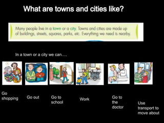In a town or a city we can….
Go
shopping Go out Go to
school
Work Go to
the
doctor
Use
transport to
move about
 