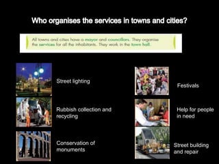 Street lighting
Rubbish collection and
recycling
Conservation of
monuments
Festivals
Help for people
in need
Street building
and repair
 