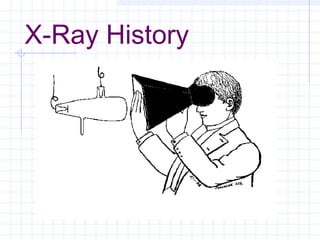 X-Ray History
 