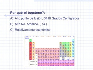 Por qué el tugsteno?:
A) Alto punto de fusión, 3410 Grados Centígrados.
B) Alto No. Atómico, ( 74 )
C) Relativamente económico
 