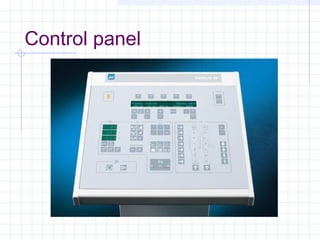 Control panel
 
