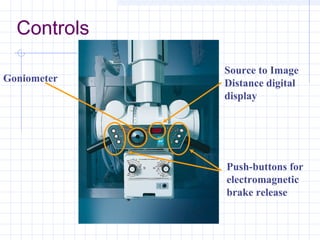 Controls
Push-buttons for
electromagnetic
brake release
Source to Image
Distance digital
display
Goniometer
 