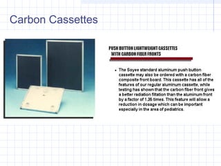 Carbon Cassettes
 
