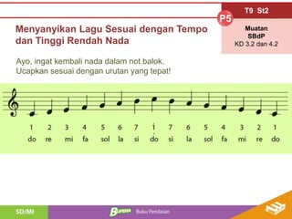 [Tema 9 Subtema 2] Power Point Kelas 4 SD.pptx