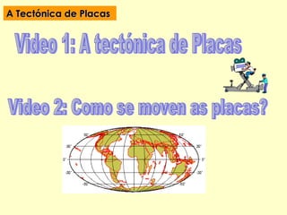 A Tectónica de Placas
 