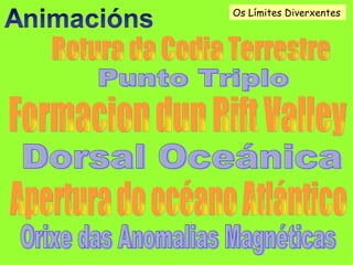 Os Límites Diverxentes
 