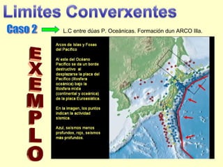 L.C entre dúas P. Oceánicas. Formación dun ARCO Illa.
 