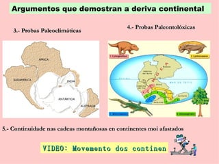 Argumentos que demostran a deriva continental

                                              4.- Probas Paleontolóxicas
    3.- Probas Paleoclimáticas




5.- Continuidade nas cadeas montañosas en continentes moi afastados


               VIDEO: Movemento dos continentes.
 