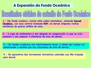 A Expansión do Fondo Oceánico



1.- No fondo oceánico, existe unha cadea montañosa, chamada Dorsal
Oceánica, cun suco central chamado Rift; na dorsal atópanse rochas
Oceánica                              Rift
volcánicas de poucos millóns de anos.


2.- A capa de sedimentos é moi delgada en comparación co que se cría;
aumenta o seu espesor ó afastarse do eixe da dorsal.


3.- Os fondos oceánicos son relativamente novos; a idade das rochas vai
aumentando a medida que nos afastamos do eixe da dorsal.


4.- Os epicentros dos terremotos terrestres coinciden coa liña trazada
pola dorsal.
 