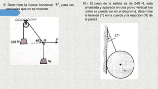 9. Determine la fuerza horizontal “F”, para las
partículas que no se mueven
10.- El peso de la esfera es de 240 N, esta
amarrada y apoyada en una pared vertical lisa
como se puede ver en el diagrama, determine
la tensión (T) en la cuerda y la reacción (N) de
la pared.
 