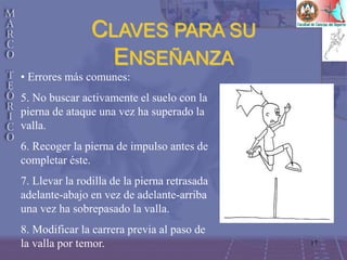 17
• Errores más comunes:
5. No buscar activamente el suelo con la
pierna de ataque una vez ha superado la
valla.
6. Recoger la pierna de impulso antes de
completar éste.
7. Llevar la rodilla de la pierna retrasada
adelante-abajo en vez de adelante-arriba
una vez ha sobrepasado la valla.
8. Modificar la carrera previa al paso de
la valla por temor.
CLAVES PARA SU
ENSEÑANZA
 