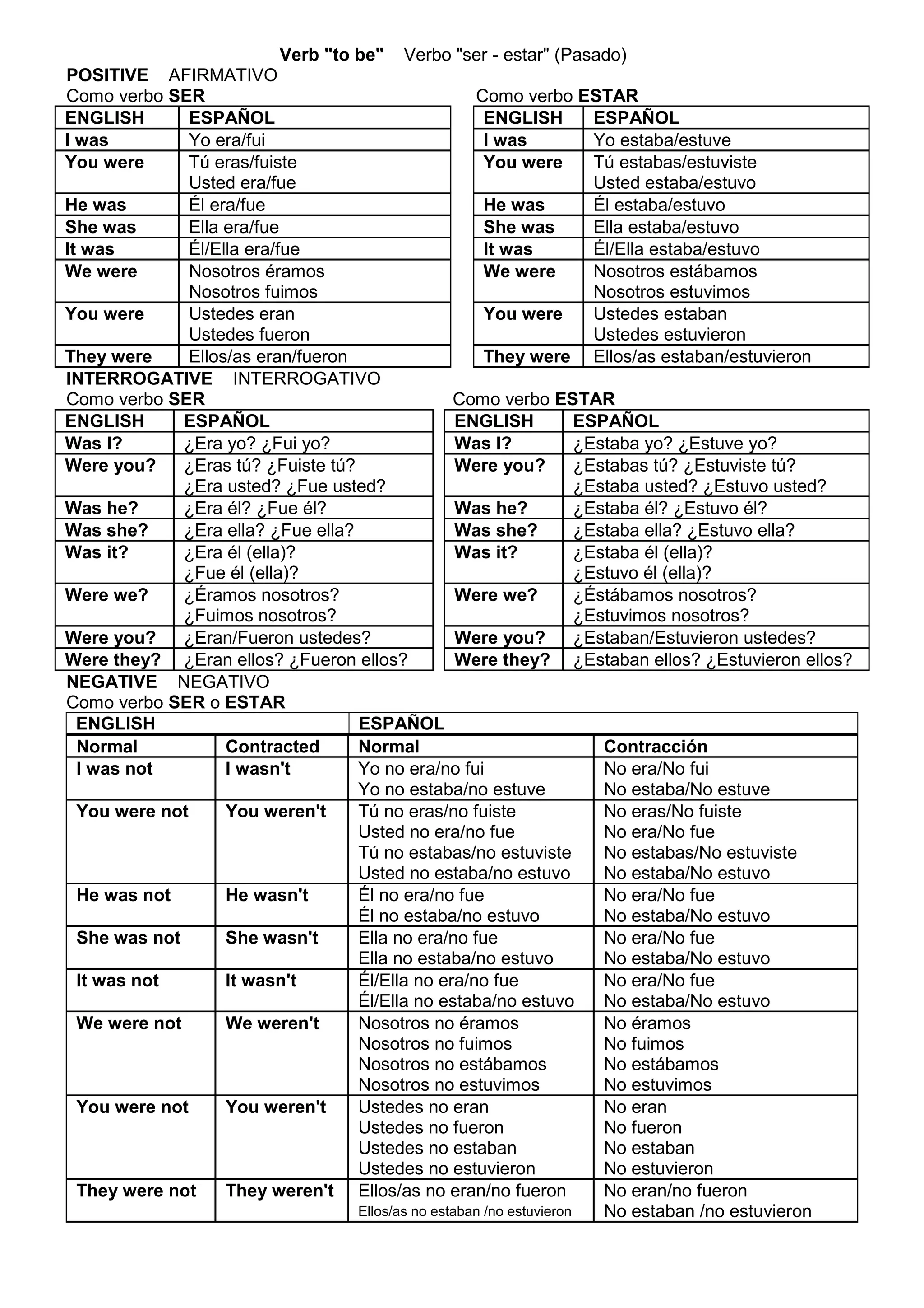 Tema 9 Verb To Be was were 6to - copia.pdf