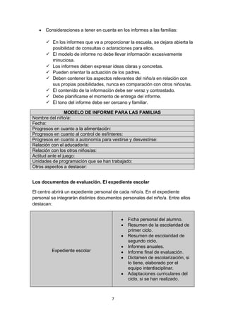 7
Consideraciones a tener en cuenta en los informes a las familias:
 En los informes que va a proporcionar la escuela, se dejara abierta la
posibilidad de consultas o aclaraciones para ellos.
 El modelo de informe no debe llevar información excesivamente
minuciosa.
 Los informes deben expresar ideas claras y concretas.
 Pueden orientar la actuación de los padres.
 Deben contener los aspectos relevantes del niño/a en relación con
sus propias posibilidades, nunca en comparación con otros niños/as.
 El contenido de la información debe ser veraz y contrastado.
 Debe planificarse el momento de entrega del informe.
 El tono del informe debe ser cercano y familiar.
MODELO DE INFORME PARA LAS FAMILIAS
Nombre del niño/a:
Fecha:
Progresos en cuanto a la alimentación:
Progresos en cuanto al control de esfínteres:
Progresos en cuanto a autonomía para vestirse y desvestirse:
Relación con el aducador/a:
Relación con los otros niños/as:
Actitud ante el juego:
Unidades de programación que se han trabajado:
Otros aspectos a destacar:
Los documentos de evaluación. El expediente escolar
El centro abrirá un expediente personal de cada niño/a. En el expediente
personal se integrarán distintos documentos personales del niño/a. Entre ellos
destacan:
Expediente escolar
Ficha personal del alumno.
Resumen de la escolaridad de
primer ciclo.
Resumen de escolaridad de
segundo ciclo.
Informes anuales.
Informe final de evaluación.
Dictamen de escolarización, si
lo tiene, elaborado por el
equipo interdisciplinar.
Adaptaciones curriculares del
ciclo, si se han realizado.
 