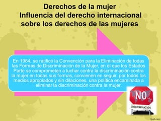 Derechos de la mujer 
Influencia del derecho internacional 
sobre los derechos de las mujeres 
 