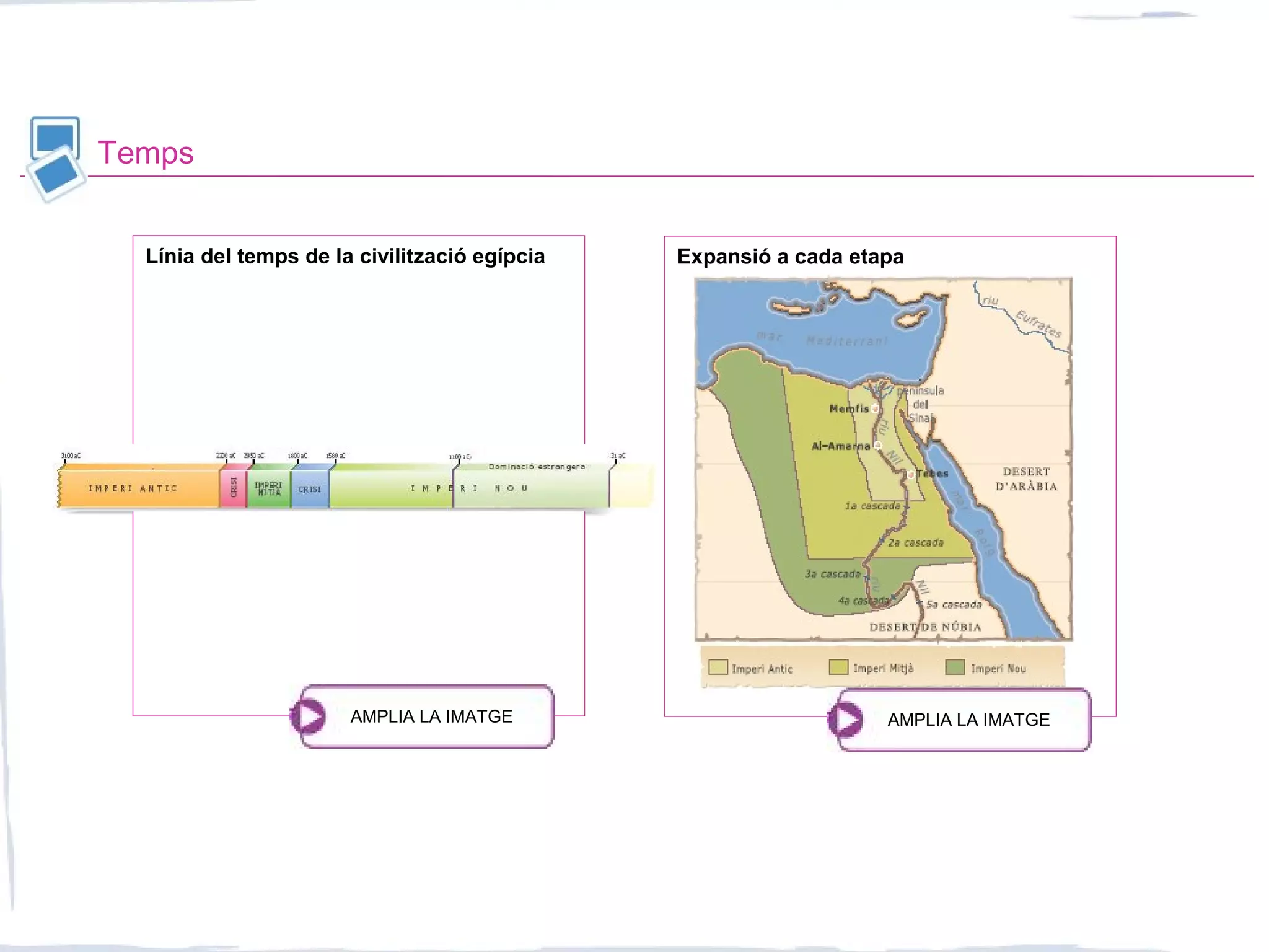 Temps
Expansió a cada etapa
AMPLIA LA IMATGE
Línia del temps de la civilització egípcia
AMPLIA LA IMATGE
 