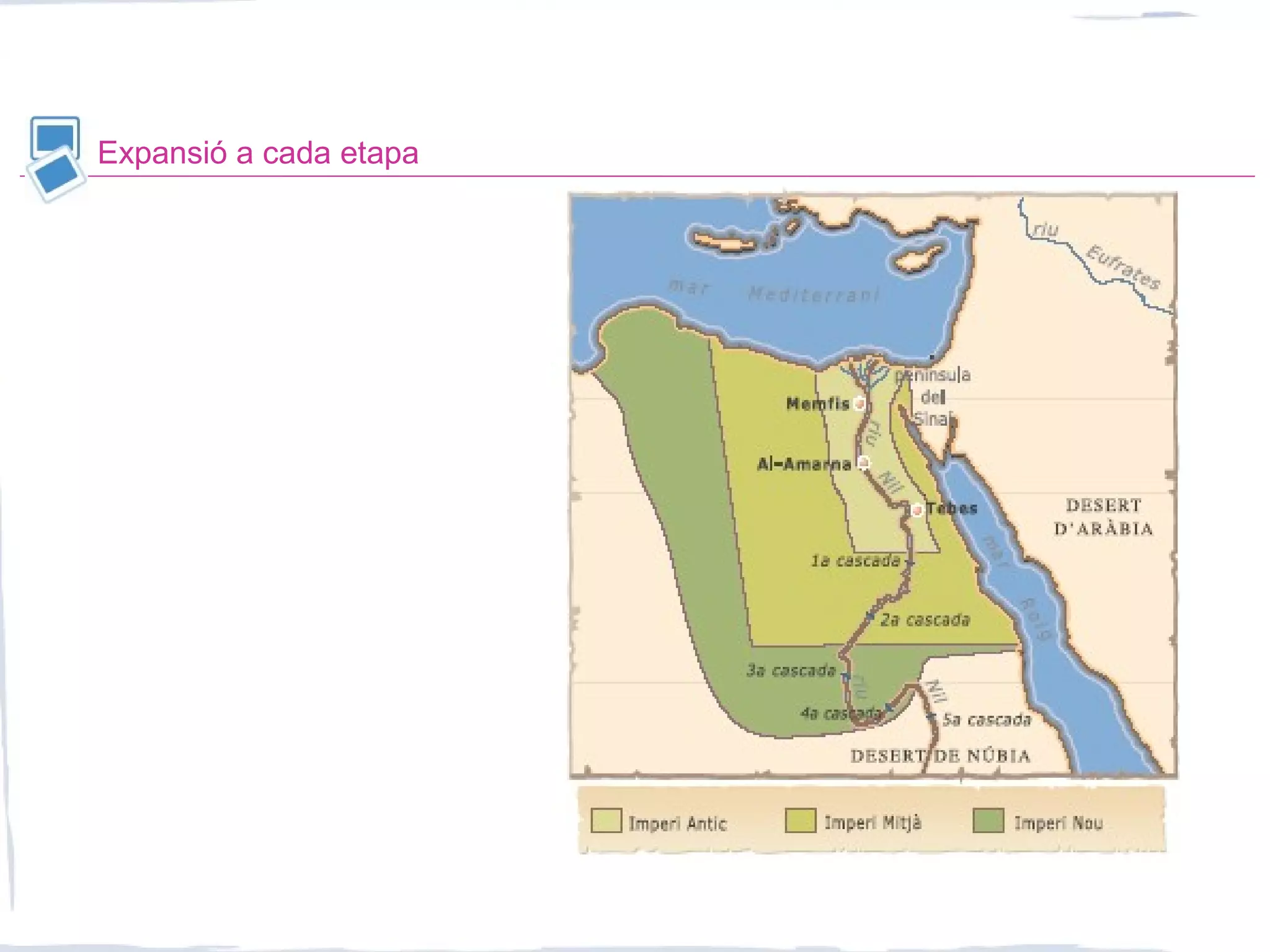 Expansió a cada etapa
 