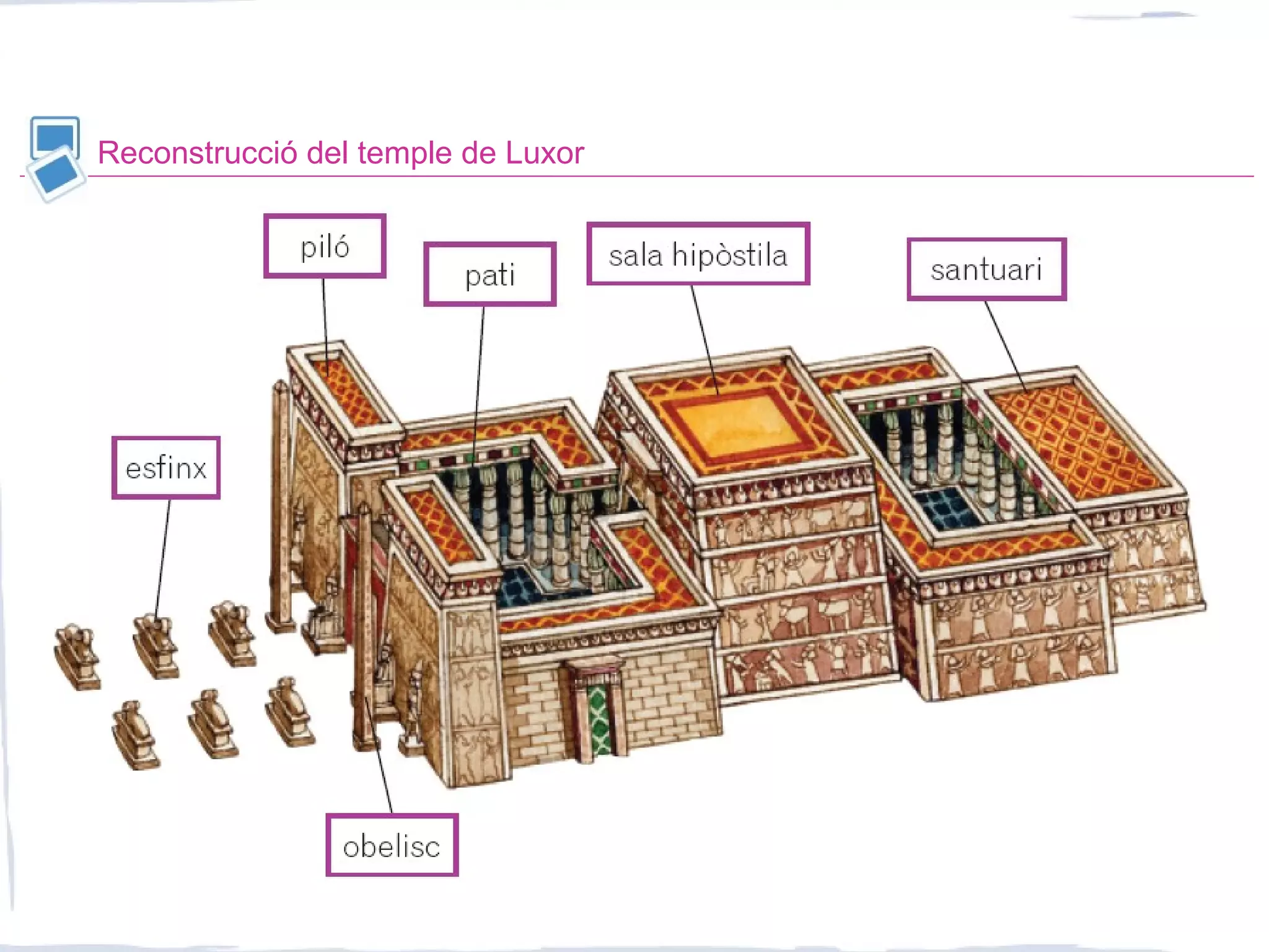 Reconstrucció del temple de Luxor
 