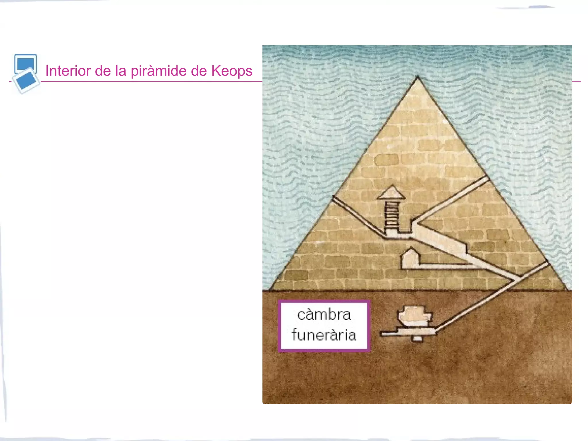 Interior de la piràmide de Keops
 