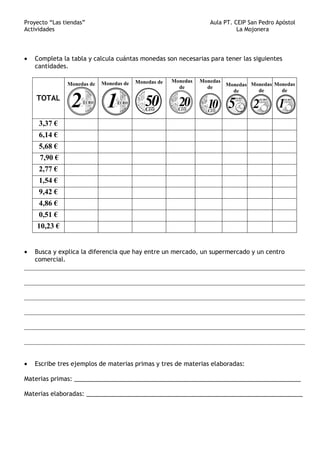 Proyecto “Las tiendas” Aula PT. CEIP San Pedro Apóstol
Actividades La Mojonera
• Completa la tabla y calcula cuántas monedas son necesarias para tener las siguientes
cantidades.
• Busca y explica la diferencia que hay entre un mercado, un supermercado y un centro
comercial.
_______________________________________________________________________________________
_______________________________________________________________________________________
_______________________________________________________________________________________
_______________________________________________________________________________________
_______________________________________________________________________________________
_______________________________________________________________________________________
• Escribe tres ejemplos de materias primas y tres de materias elaboradas:
Materias primas: ___________________________________________________________________
Materias elaboradas: ________________________________________________________________
TOTAL
Monedas de Monedas de Monedas de Monedas
de
Monedas
de Monedas
de
Monedas
de
Monedas
de
3,37 €
6,14 €
5,68 €
7,90 €
2,77 €
1,54 €
9,42 €
4,86 €
0,51 €
10,23 €
 