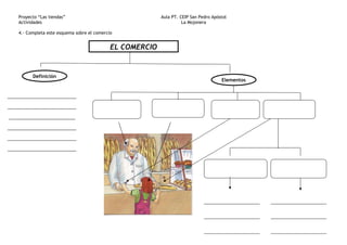 Proyecto “Las tiendas” Aula PT. CEIP San Pedro Apóstol
Actividades La Mojonera
4.- Completa este esquema sobre el comercio
_____________________________
_____________________________
____________________________
_____________________________
_____________________________
_____________________________
EL COMERCIO
Elementos
Definición
 