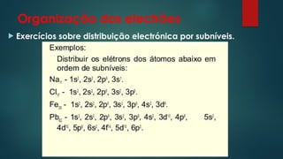 Organização dos electrões
 Exercícios sobre distribuição electrónica por subníveis.
 