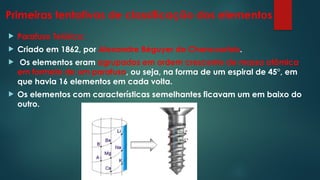 Primeiras tentativas de classificação dos elementos
 Parafuso Telúrico:
 Criado em 1862, por Alexandre Béguyer de Chancourtois.
 Os elementos eram agrupados em ordem crescente de massa atômica
em formato de um parafuso, ou seja, na forma de um espiral de 45°, em
que havia 16 elementos em cada volta.
 Os elementos com características semelhantes ficavam um em baixo do
outro.
 