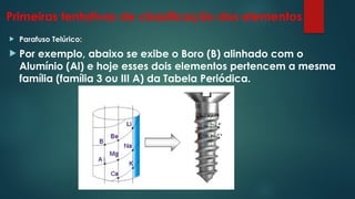 Primeiras tentativas de classificação dos elementos
 Parafuso Telúrico:
 Por exemplo, abaixo se exibe o Boro (B) alinhado com o
Alumínio (Al) e hoje esses dois elementos pertencem a mesma
família (família 3 ou III A) da Tabela Periódica.
 
