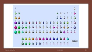 09/07/2025
Sample Footer Text 83
 