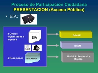 • EIA:
Proceso de Participación Ciudadana
PRESENTACION (Acceso Público)
DGAAE
EIA
2 Copias
digitalizadas e
impresa
RESUMENES5 Resúmenes
DREM
Municipio Provincial y
Distrital
 