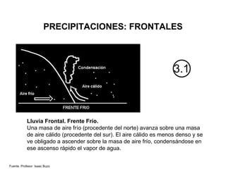 PRECIPITACIONES: FRONTALES Lluvia Frontal. Frente Frío. Una masa de aire frío (procedente del norte) avanza sobre una masa de aire cálido (procedente del sur). El aire cálido es menos denso y se ve obligado a ascender sobre la masa de aire frío, condensándose en ese ascenso rápido el vapor de agua. Fuente. Profesor  Isaac Buzo Prof. Isaac Buzo Sánchez 3.1 