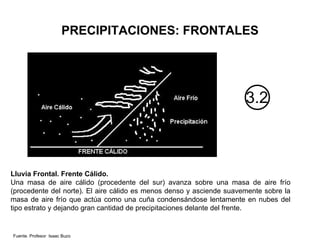 PRECIPITACIONES: FRONTALES Lluvia Frontal. Frente Cálido. Una masa de aire cálido (procedente del sur) avanza sobre una masa de aire frío (procedente del norte). El aire cálido es menos denso y asciende suavemente sobre la masa de aire frío que actúa como una cuña condensándose lentamente en nubes del tipo estrato y dejando gran cantidad de precipitaciones delante del frente. Prof. Isaac Buzo Sánchez Fuente. Profesor  Isaac Buzo 3.2 