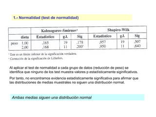 1.- Normalidad (test de normalidad)
Al aplicar el test de normalidad a cada grupo de datos (reducción de peso) se
identifica que ninguno de los test muestra valores p estadísticamente siginificativos.
Por tanto, no encontramos evidencia estadísticamente significativa para afirmar que
las distribuciones de medias muestrales no siguen una distribución normal.
Ambas medias siguen una distribución normal
 