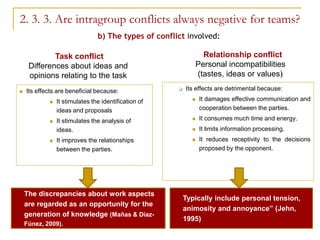 2. 3. 3. Are intragroup conflicts always negative for teams?
                                b) The types of conflict involved:

             Task conflict                                        Relationship conflict
     Differences about ideas and                                Personal incompatibilities
     opinions relating to the task                              (tastes, ideas or values)

   Its effects are beneficial because:                  Its effects are detrimental because:

               It stimulates the identification of             It damages effective communication and
                ideas and proposals                              cooperation between the parties.

               It stimulates the analysis of                   It consumes much time and energy.
                ideas.                                          It limits information processing.
               It improves the relationships                   It reduces receptivity to the decisions
                between the parties.                             proposed by the opponent.




    The discrepancies about work aspects
                                                          Typically include personal tension,
    are regarded as an opportunity for the
                                                          animosity and annoyance” (Jehn,
    generation of knowledge (Mañas & Díaz-
                                                          1995)
    Fúnez, 2009).
 