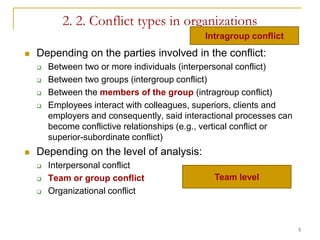 2. 2. Conflict types in organizations
                                              Intragroup conflict
   Depending on the parties involved in the conflict:
       Between two or more individuals (interpersonal conflict)
       Between two groups (intergroup conflict)
       Between the members of the group (intragroup conflict)
       Employees interact with colleagues, superiors, clients and
        employers and consequently, said interactional processes can
        become conflictive relationships (e.g., vertical conflict or
        superior-subordinate conflict)
   Depending on the level of analysis:
       Interpersonal conflict
       Team or group conflict                  Team level
       Organizational conflict



                                                                       5
 