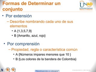 Formas de Determinar un
conjunto
FI-GQ-GCMU-004-015 V. 000-27-08-2011
• Por extensión
– Describe nombrando cada uno de sus
elementos
• A {1,3,5,7,9}
• B {Amarillo, azul, rojo}
• Por comprensión
– Propiedad, regla o característica común
• A {Números impares menores que 10 }
• B {Los colores de la bandera de Colombia}
 