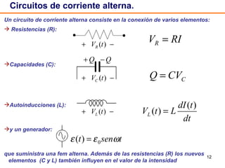 Circuitos de corriente alterna.  Un circuito de corriente alterna consiste en la conexión de varios elementos: Resistencias (R): Capacidades (C):  Autoinducciones (L):  y un generador: que suministra una fem alterna. Además de las resistencias (R) los nuevos elementos  (C y L) también influyen en el valor de la intensidad 