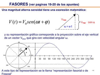 FASORES  (ver paginas 19-20 de los apuntes) Una magnitud alterna senoidal tiene una expresión matemática:  y su representación gráfica corresponde a la proyección sobre el eje vertical de un vector V MAX  que gira con velocidad angular  ω .  A este tipo de representación se le llama “representación fasorial o de Fresnel” 