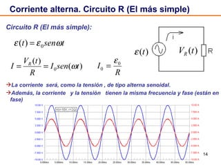 Corriente alterna. Circuito R (El más simple) Circuito R (El más simple): La corriente  será, como la tensión , de tipo alterna senoidal.  Además, la corriente  y la tensión  tienen la misma frecuencia y fase (están en fase) 
