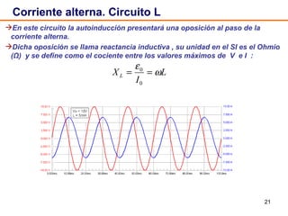 Corriente alterna. Circuito L En este circuito la autoinducción presentará una oposición al paso de la corriente alterna.  Dicha oposición se llama reactancia inductiva , su unidad en el SI es el Ohmio (Ω)  y se define como el cociente entre los valores máximos de  V  e I  : 