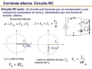 Corriente alterna. Circuito RC Circuito RC serie:   El circuito está formado por un condensador y una resistencia conectados en serie y  alimentados por una fuente de tensión  alterna. I y V R  están en fase Ecuaciones básicas: B A V R =RI 0 I 0 V C =I 0 / ω C I 0 I tiene un adelanto de fase respecto de V C   