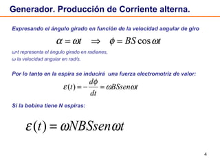 Generador. Producción de Corriente alterna.  Expresando el ángulo girado en función de la velocidad angular de giro ω •t representa el ángulo girado en radianes,  ω  la velocidad angular en rad/s. Por lo tanto en la espira se inducirá  una fuerza electromotriz de valor:  Si la bobina tiene N espiras: 