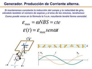 Generador. Producción de Corriente alterna.  Si mantenemos constante la inducción del campo y la velocidad de giro, siéndolo también el número de espiras y el área de las mismas, tendremos: Como puede verse en la fórmula la f.e.m. resultante tendrá forma senoidal.  